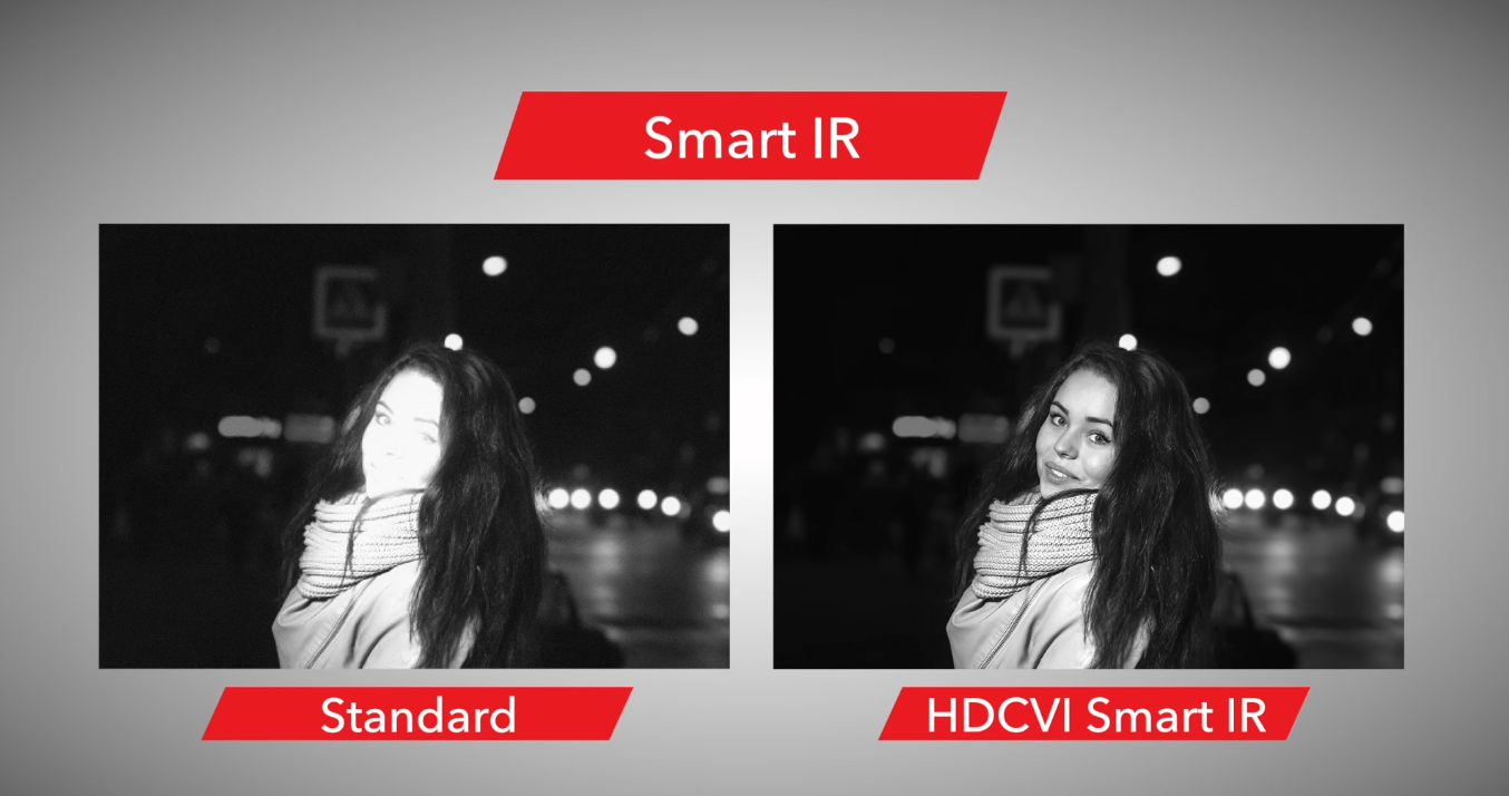 Smart-IR